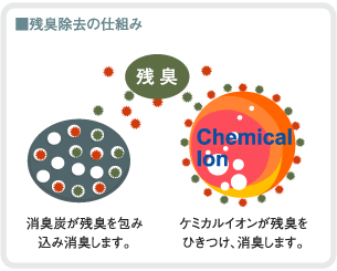 代替画像